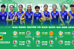 Lịch Thi đấu Giải bóng chuyền Vô địch Quốc Gia 2024