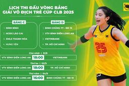 BỐC THĂM CHIA BẢNG VÀ LỊCH THI ĐẤU VÒNG BẢNG GIẢI VÔ ĐỊCH TRẺ CÚP CLB 2025