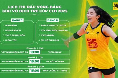 <a href="/tin-tuc/tin-cau-lac-bo" title="Tin câu lạc bộ" rel="dofollow">Tin câu lạc bộ</a>