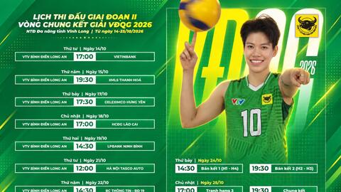 Lịch thi đấu dự kiến giai đoạn II và Vòng chung kết giải VĐQG 2026