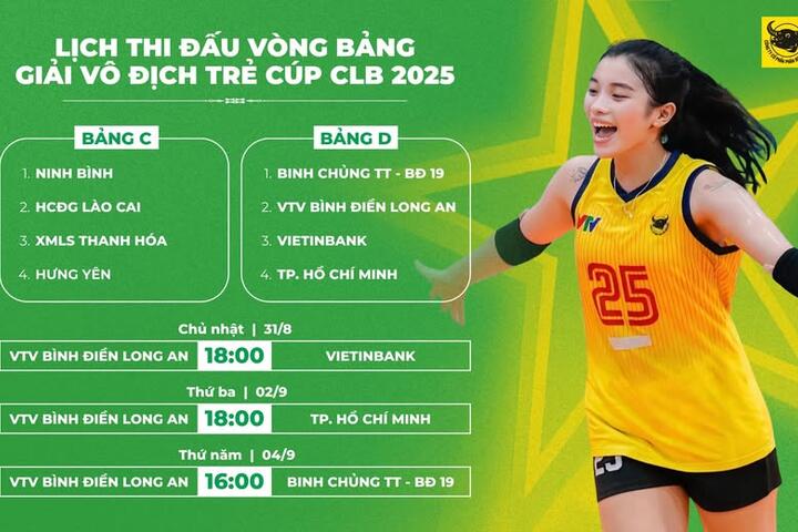 BỐC THĂM CHIA BẢNG VÀ LỊCH THI ĐẤU VÒNG BẢNG GIẢI VÔ ĐỊCH TRẺ CÚP CLB 2025