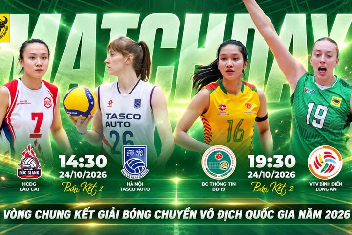 Xác định hai cặp đấu bán kết giải VĐQG 2026